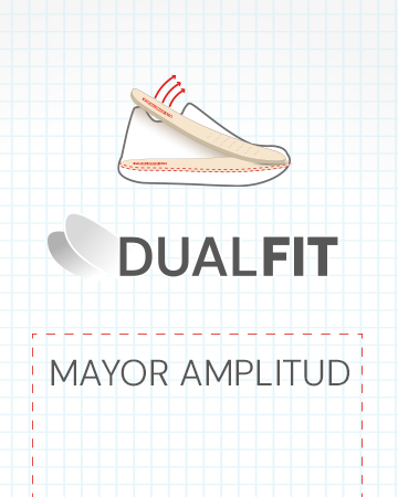 dualfit